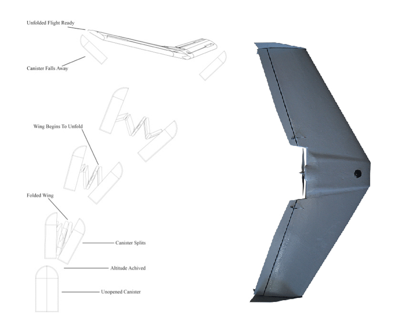Illustration for article titled Highlights from the World's Largest Drone Fair